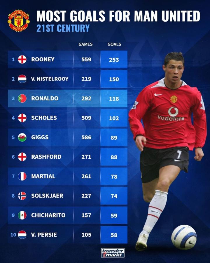 伦基科夫在 伦基科夫在