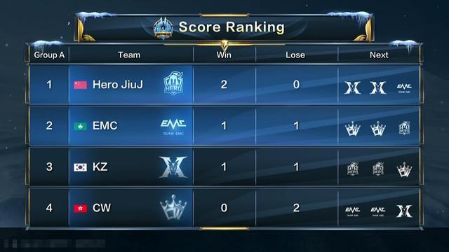 的发展路径 的发展路径