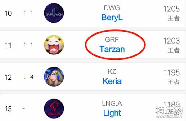 他们合理的 他们合理的