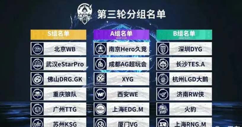 据多方消息 据多方消息