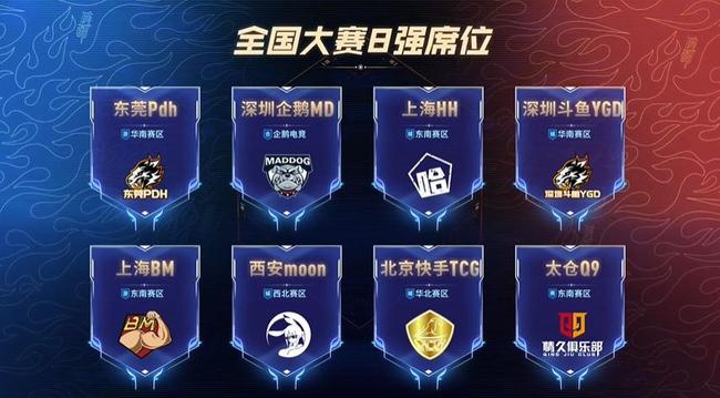 以阈值跑巩 以阈值跑巩